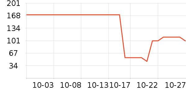 ����˹Ӥͯ˯��/������ʷ�۸�