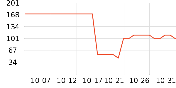 ����˹Ӥͯ˯��/������ʷ�۸�