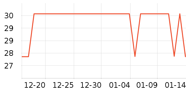 �Űپ���������ʷ�۸�