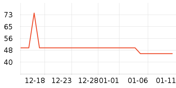 ����ͯ��滭������ʷ�۸�