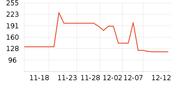 ������/ӣ����ʷ�۸�