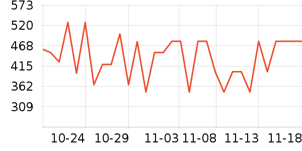 tomtocŮʿ���а���ʷ�۸�