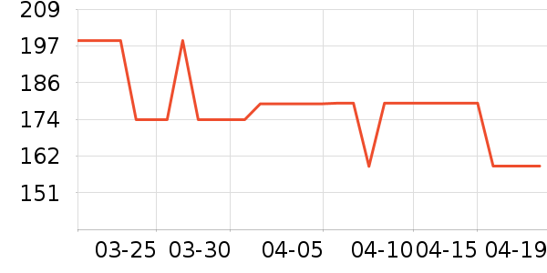 ���Ŀ���ը����ʷ�۸�