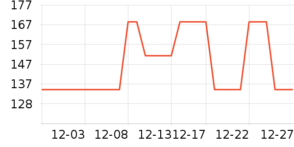 ��·��������ʷ�۸�