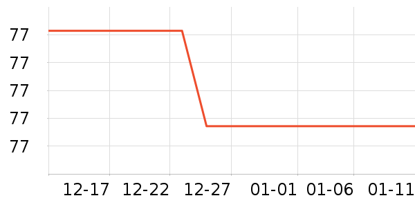 iLeddog��ԡ������ʷ�۸�