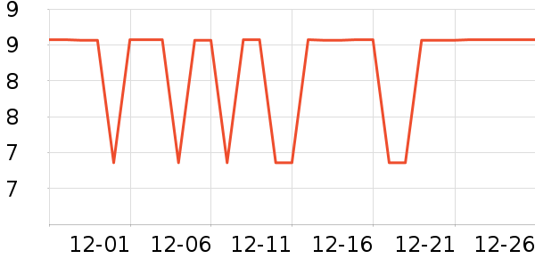 ����Ʒ����/��/����ʷ�۸�