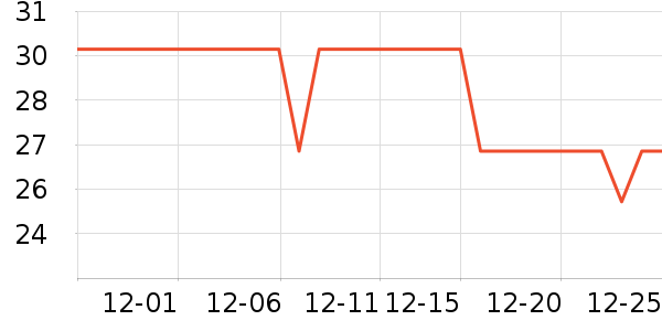 ���»���๤����ʷ�۸�