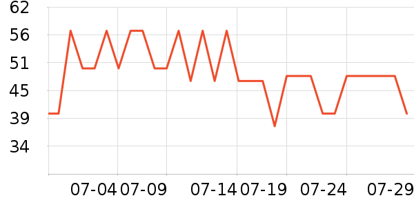 ˫���ϱ��ɻ���ʷ�۸�