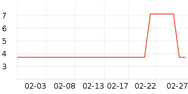 ��������ҽ������ʷ�۸�