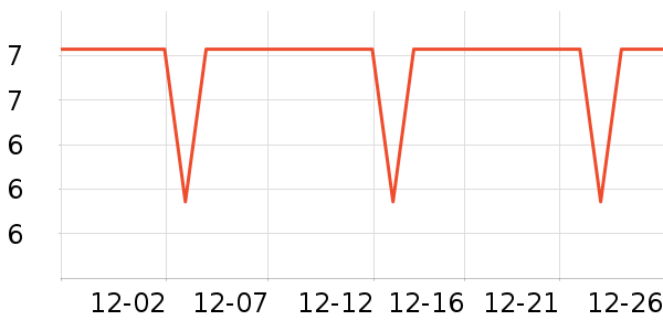 �����غ決�þ���ʷ�۸�