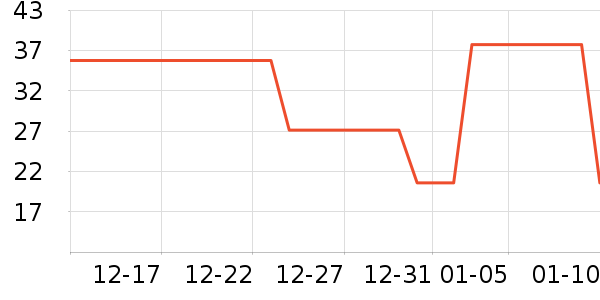 ��ԡ¶��ʷ�۸�