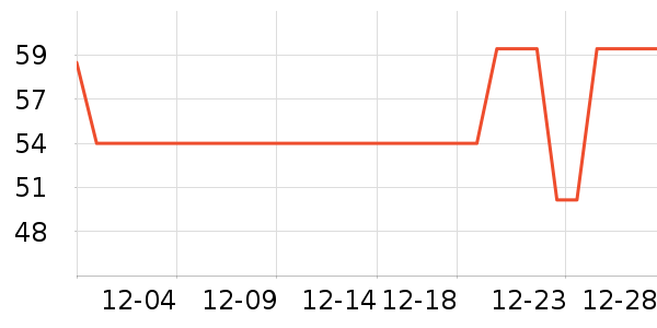 �ز���ͯ������ʷ�۸�