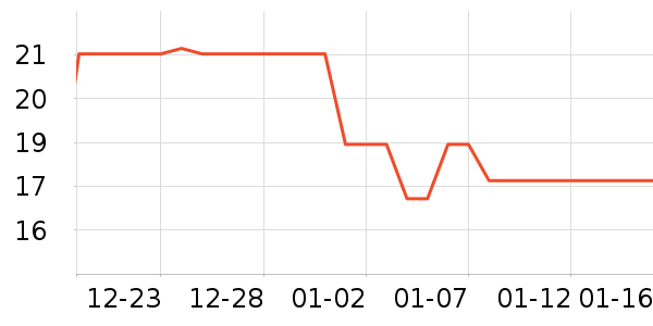 ���ٻ�����/��Ĥ/������Ʒ��ʷ�۸�