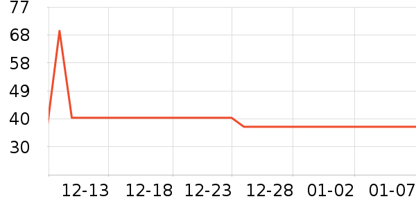 ��ʪֽ��/��˪ֽ��ʷ�۸�