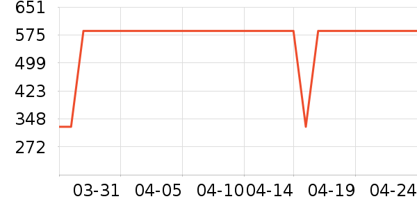 Ӣ����/���/�����ʷ�۸�