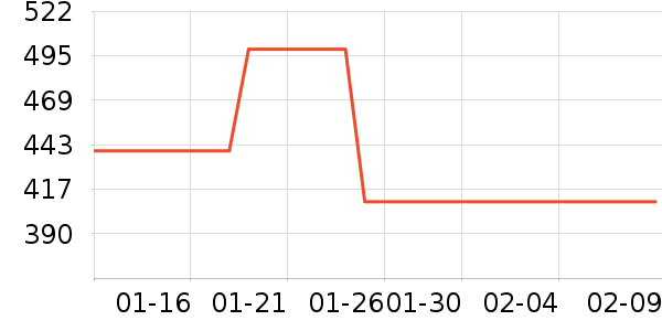 ˹�����˶�Ь��ʷ�۸�