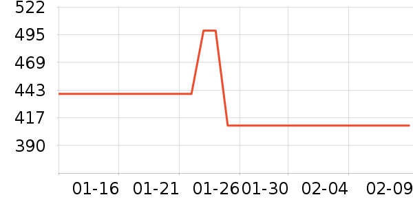 ˹�����˶�Ь��ʷ�۸�