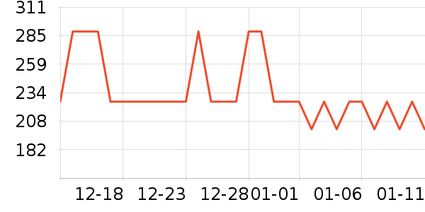 ��������Ůװ��ʷ�۸�