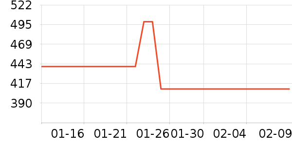 ˹�����˶�Ь��ʷ�۸�