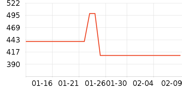 ˹�����˶�Ь��ʷ�۸�