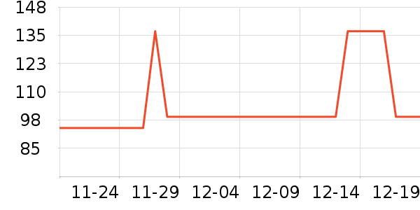 ����������������ʷ�۸�