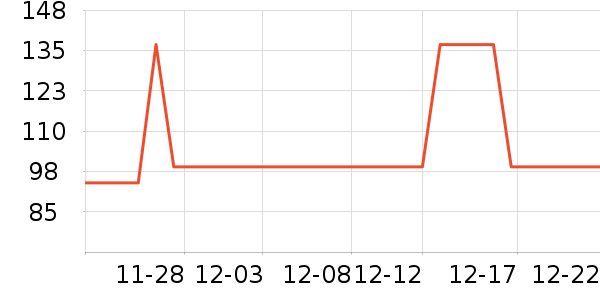 ����������������ʷ�۸�