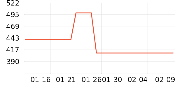 ˹�����˶�Ь��ʷ�۸�