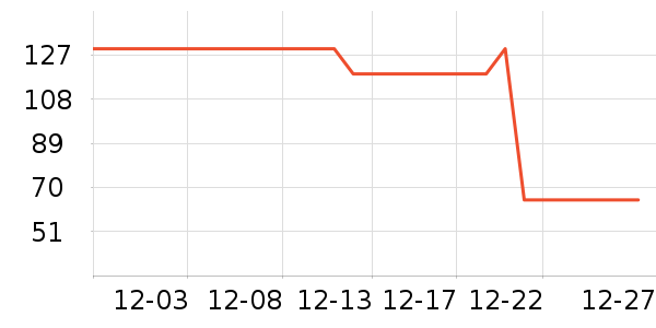 ��¹��ů������ʷ�۸�