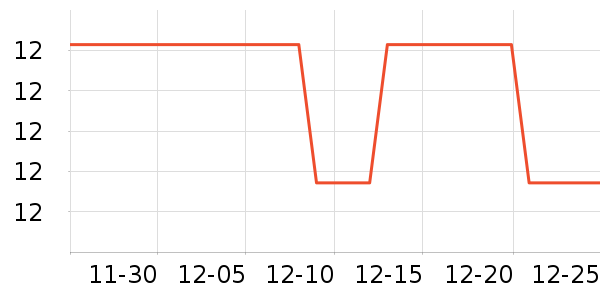 �����ع�ҵƷ��ʷ�۸�