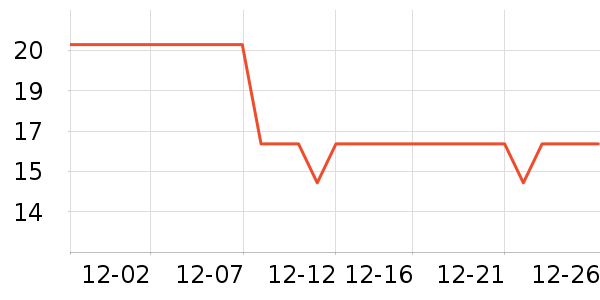 �����̳���������ʷ�۸�