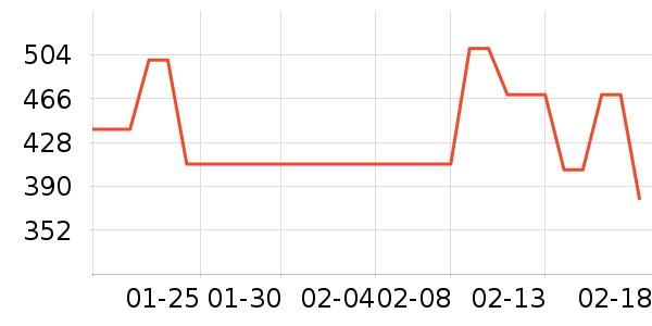 ˹�����˶�Ь��ʷ�۸�