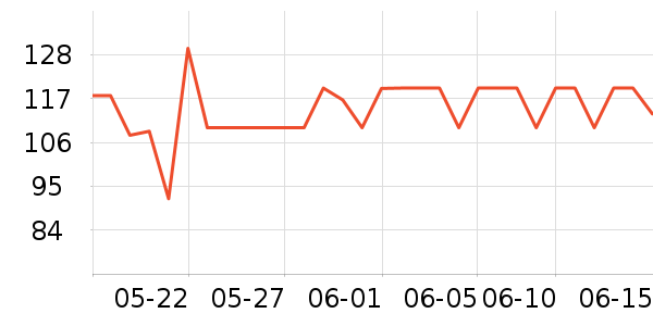 ���С������ʳ��ʷ�۸�