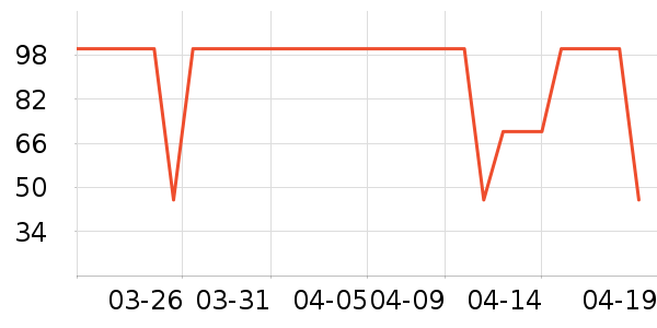 �������ϱ��ɻ���ʷ�۸�