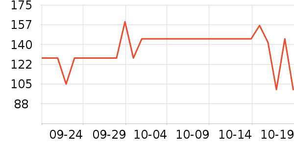 ���ֱ�����ʷ�۸�