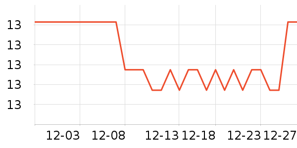 ˮ��������ʷ�۸�