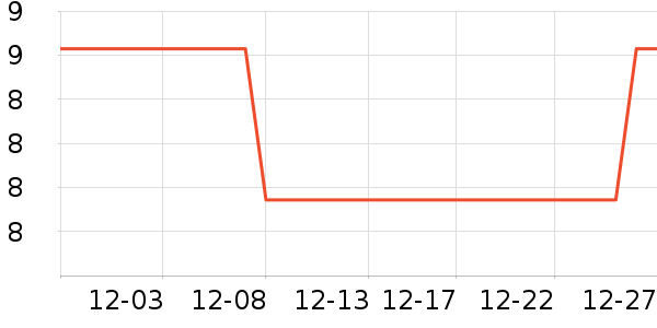 ��ȸˮ��������ʷ�۸�