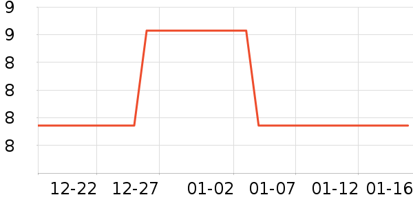 ��ȸˮ��������ʷ�۸�