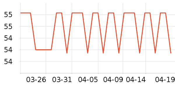 ޹����ë����Ʒ��ʷ�۸�
