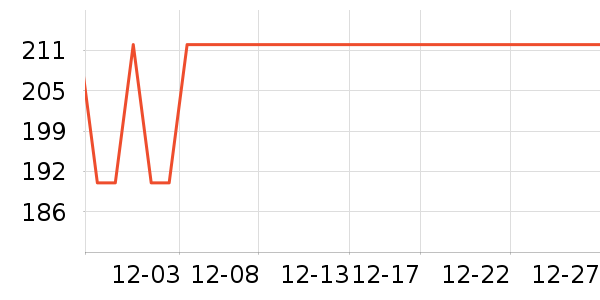 ����˯��/�Ҿӷ���װ��ʷ�۸�