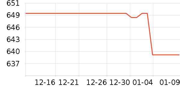 ����ư׾���ʷ�۸�