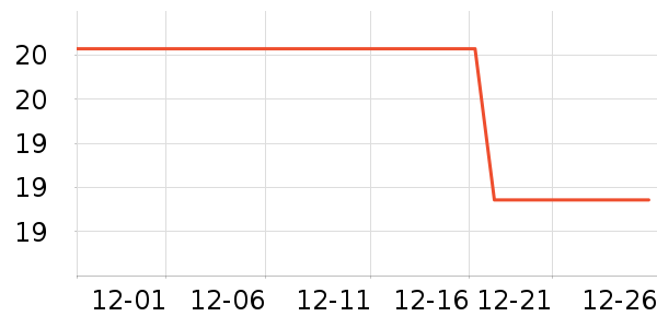 ��֮��������ʷ�۸�