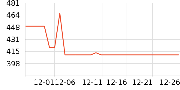 �¿�˹ȡů����ʷ�۸�