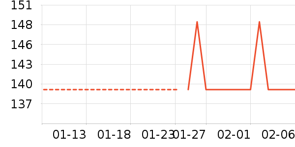 ���ޱ����������/��ͯ������ʷ�۸�