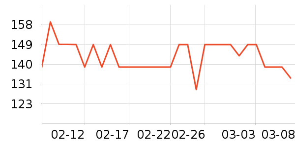 ���ޱ����������/��ͯ������ʷ�۸�