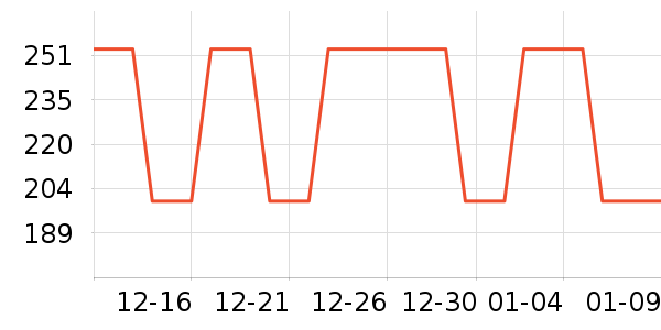 ���η�����ʷ�۸�