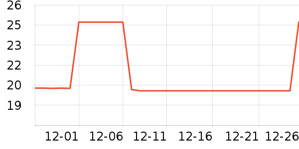 ������˹���ú���ʷ�۸�