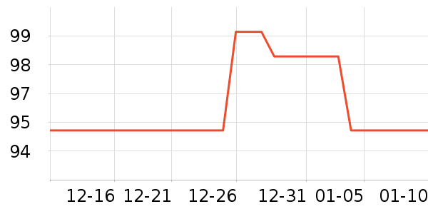 ��ӡ��������ʷ�۸�