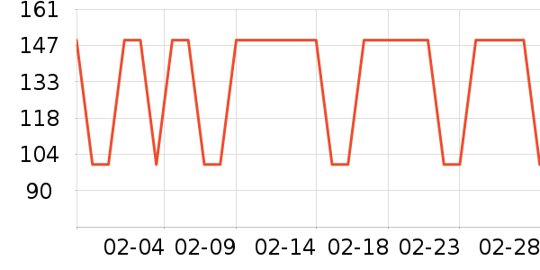 �Ž�������ʷ�۸�