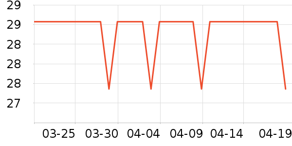 ����Ӥͯ��о/������ʷ�۸�