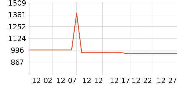 ��ϣ�ͻ����װ��ʷ�۸�